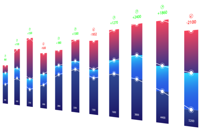 ADVANTAGES OF SHARES TRADING WITH MULTIBANK